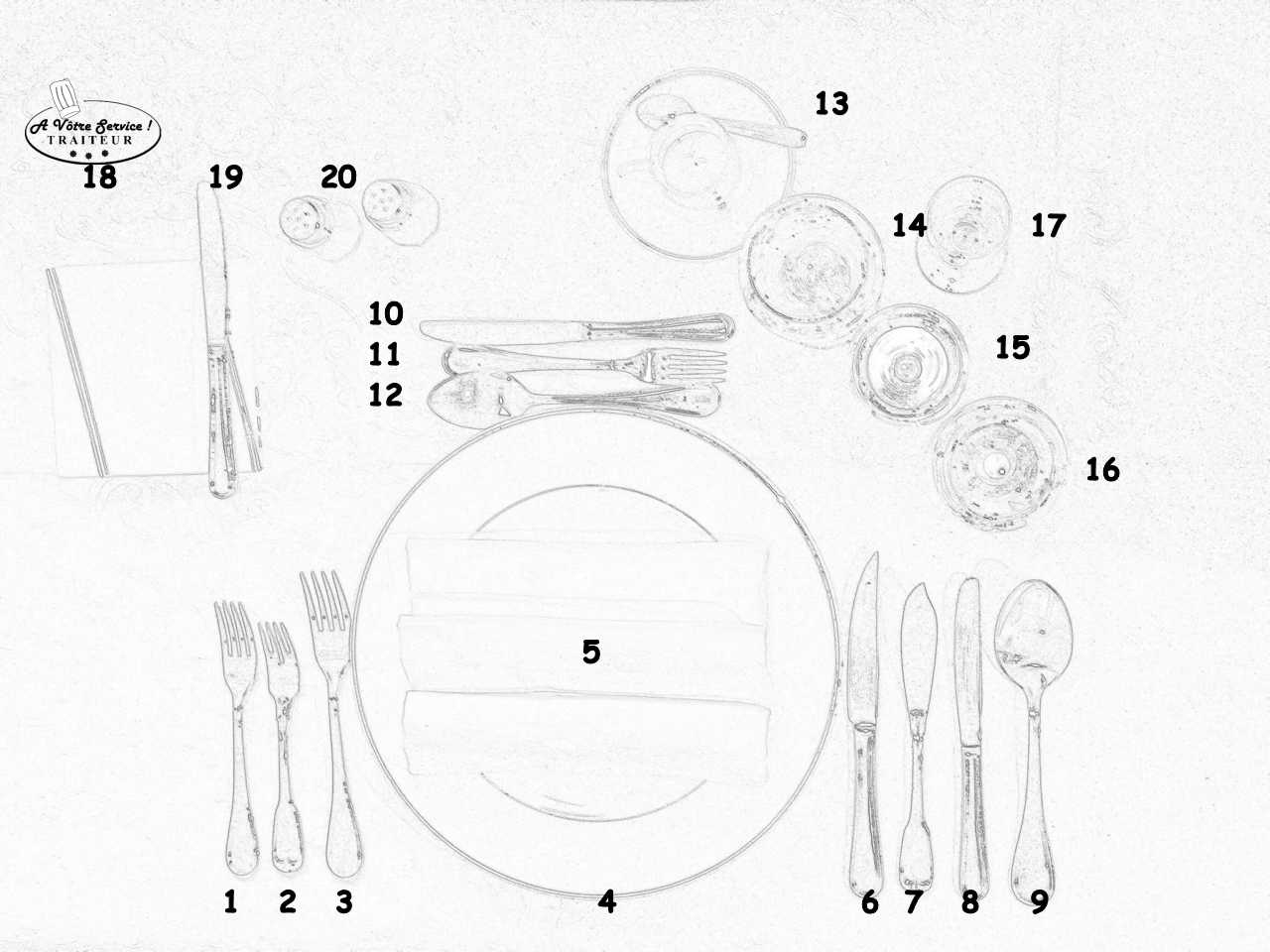 Mise de table a l Anglaise ou Républicaine