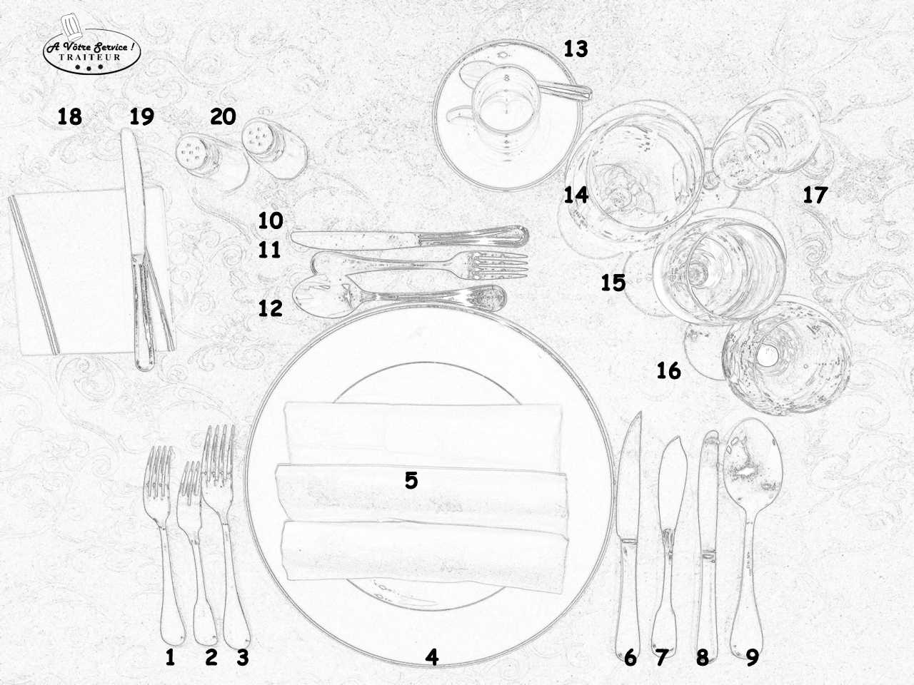Mise de table à la Francaise
